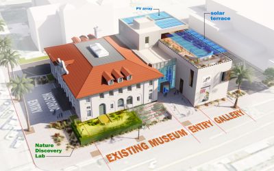 Grantee Spotlight: Museum of Riverside looks toward the future with new grant